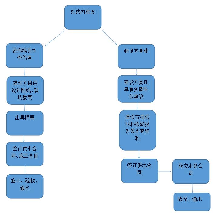 微信截图_20221029132343